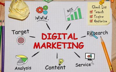 Les stratégies incontournables pour réussir dans le marketing digital