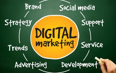 Comment le Machine Learning transforme-t-il le marketing digital ?